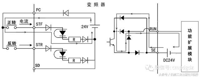 多图详解变频器的端子功能与接线(图11)