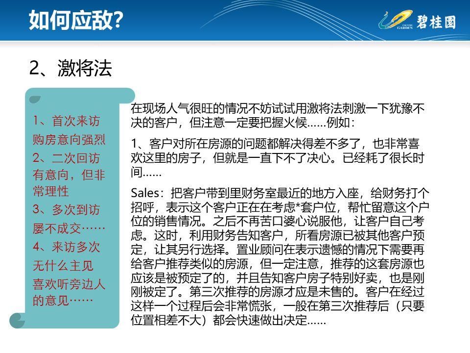 我是怎么被销售拿下的:碧桂园逼单技巧大全，全都是套路