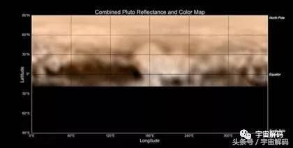 冥王星赤道以南黑色的物质带是什么？