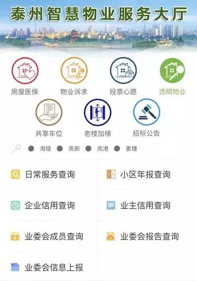 买房的快看!泰州哪些物业信用口碑最好?哪些小区缴费率最高?