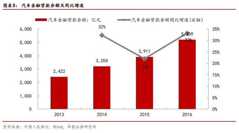 年轻人真的在消费降级吗?