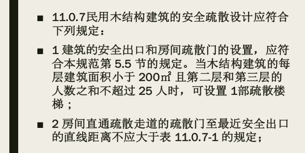 《防火规范》惊天改动!!所有户型都废了……