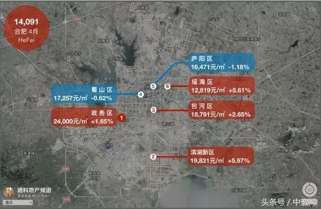 18座热门城市房价地图:上海大涨北京大跌