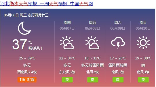 雷阵雨＋中到大雨！河北大范围降雨要来，记着带伞！