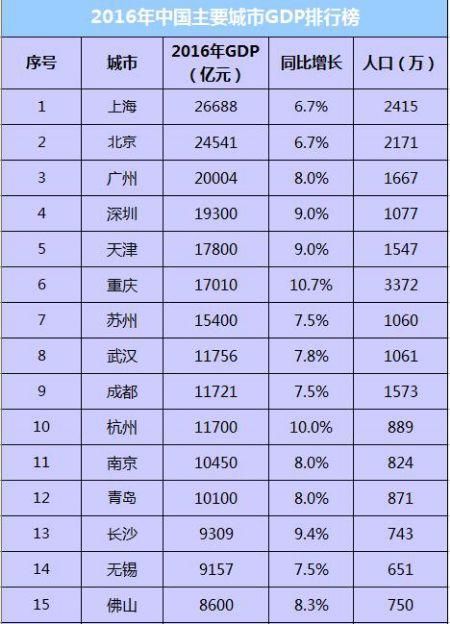 紧急通知:新街口商圈唯一在售纯新盘，世界500强员工都要团购了