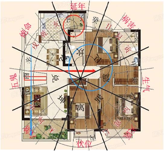 购房指南：连廊中间户型到底好不好：连廊结构3居室户型风水分析