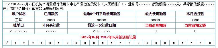 信用报告，你知道多少？