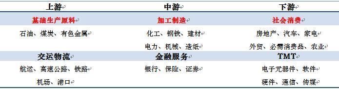 面对股市“五指山”，散户该如何应对?