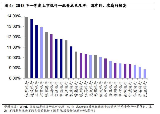 所有人都忽略的A股“入摩”真相