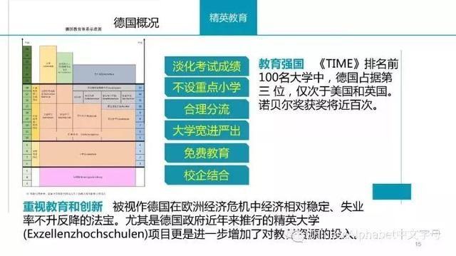 德国也有购房移民了还是政府担保的