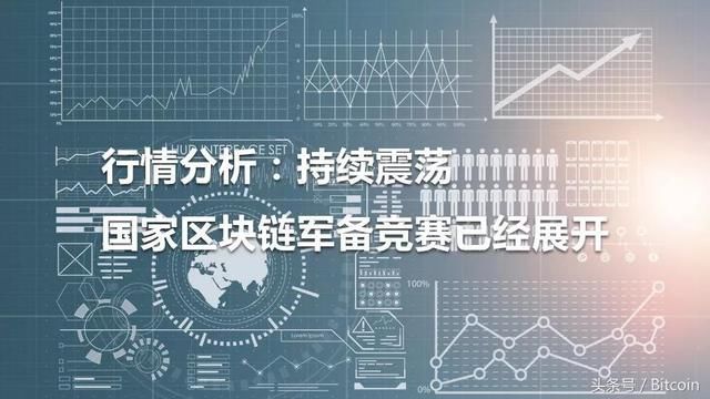 行情分析：持续震荡，国家区块链军备竞赛已经展开