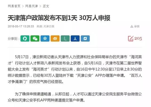 天津市2000gdp_2000年的天津市图片(2)