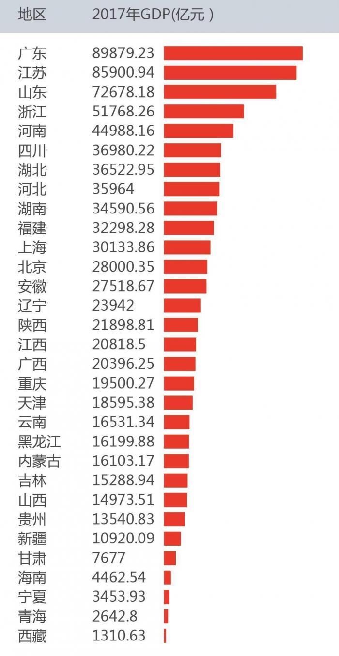 马化腾登顶全球华人首富,泰禾高管离职,百货超