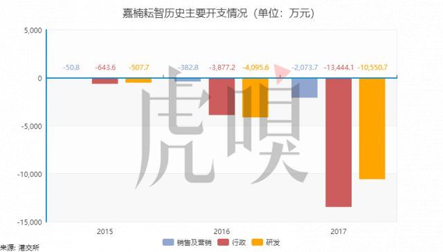 本周大盘或将有救了，股市突放奇招，亿万散户美梦成真？