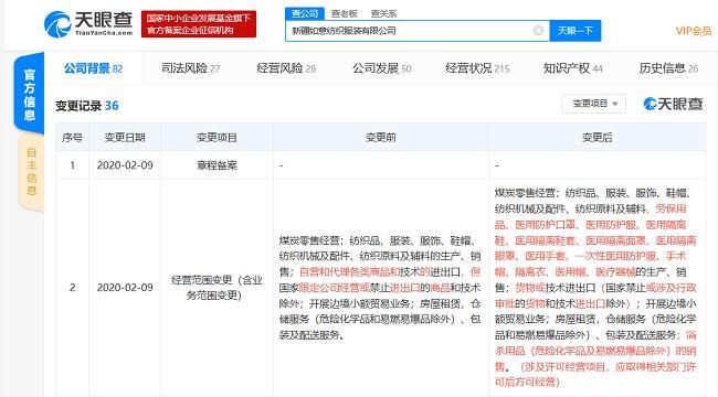 服装公司经营范围