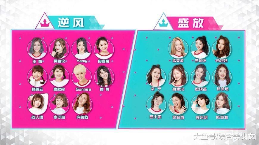 傅菁、强东玥排名跌出前十一, 组员一句话道明