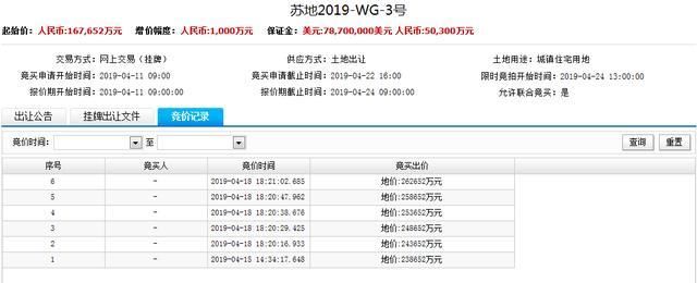 土拍探地|21933元\/平!近现房销售!尹山湖地块会