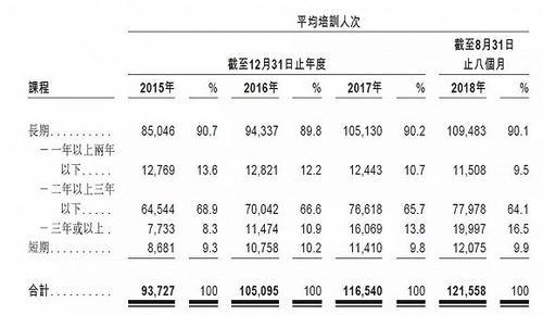 避风港简谱_避风港钢琴谱 E调总谱 冯曦妤 钢琴总谱视频 原版钢琴谱 乐谱 曲谱 五线谱 六线谱 高清免费下载(2)