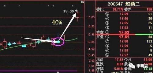 最新利好消息:亿嘉和 集泰股份 宏川智慧 中新科
