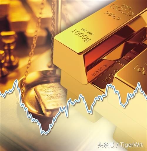 黄金外汇交易密码:如何用均线分析方法投资黄