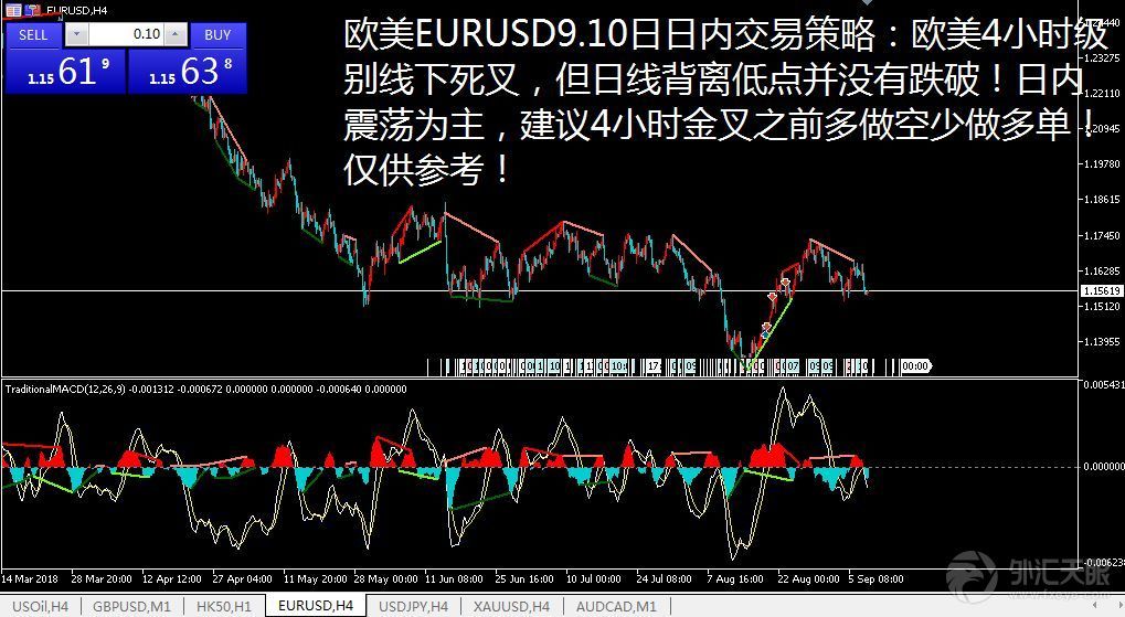 gdp win_欧元区1月综合PMI初值升至10个月高点(3)