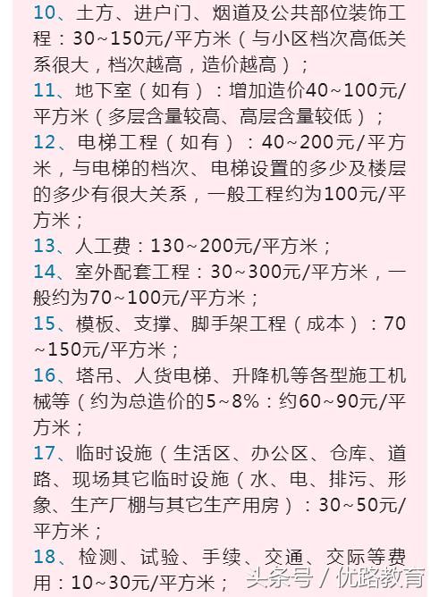 工程施工劳务承包价格(2018修正版)很详细。