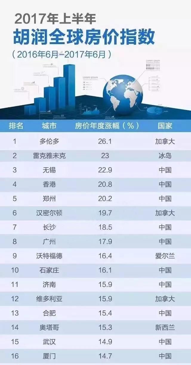 迁徙|春节里的合肥成全国第三大空城