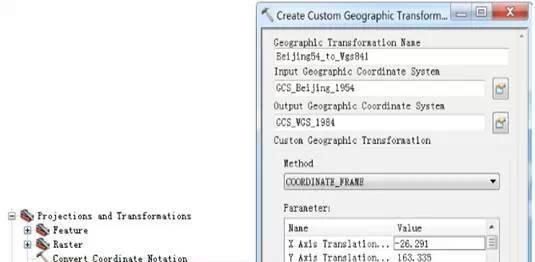 国家的定义和本质