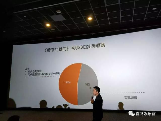 《后来的我们》大规模退票,猫眼给出了这样的