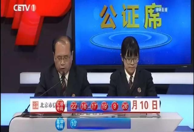 双色球第2018067期8+2复式推荐:红球龙头看好