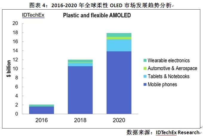 韩国人口红利_人口红利时代将终结 韩国 加紧 应对老龄化 难题(2)