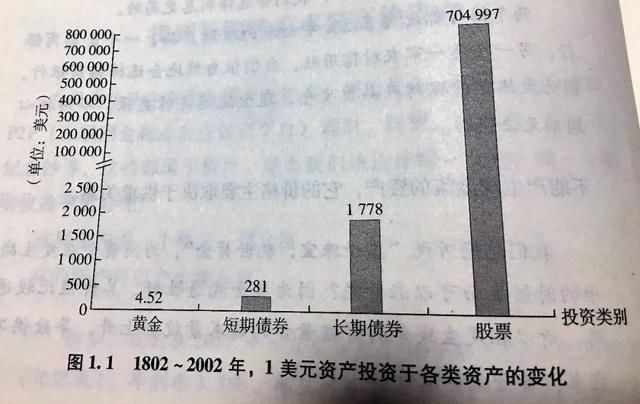 如果你想要一个体面的晚年