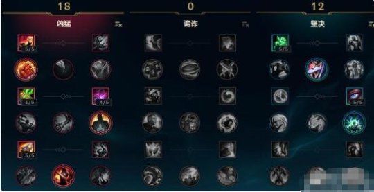 淘汰赛一场不敢放,璐璐大嘴强在哪里?