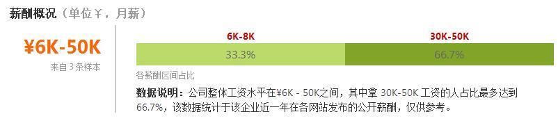 2018年农信社(农商行)招聘正式工，什么样的人最容易进？