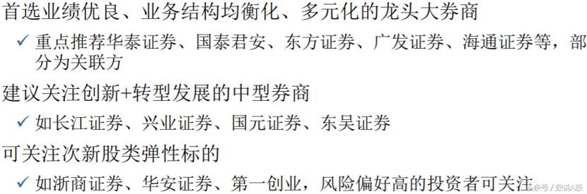 脱水研报：优质券商节后将反弹，A股开始休养生息持股可安心过节