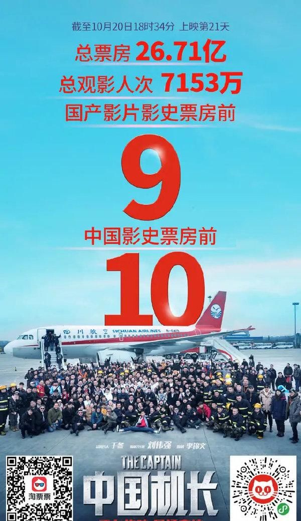 中国机长国产票房排名