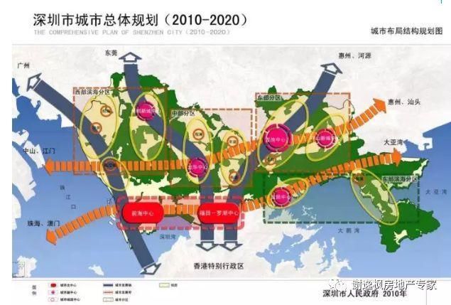 谢逸枫:深圳2035总规即将来了!定位世界级都市圈房价飞上天?