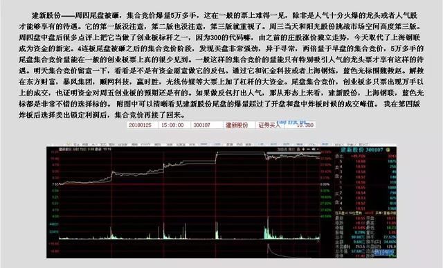 集合竞价--一只股票的生与死