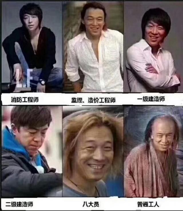 一级消防工程师持证上岗,是否可以年收入上三