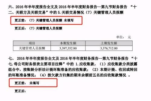 天邦巨婴欢乐多，佩服董秘骚操作