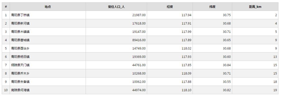 刚刚!安徽这个地方发生地震!