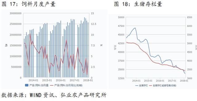 玉米政策多变，市场分歧加大