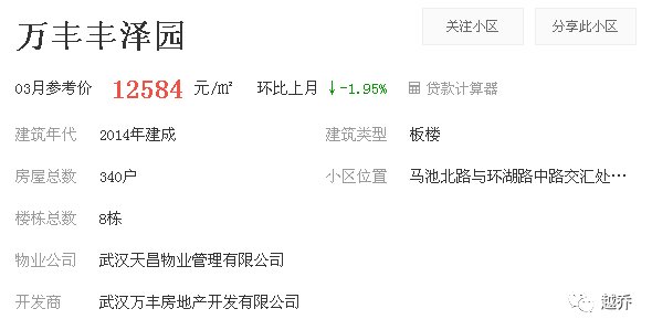 2018大武汉新盘房价094号 万丰丰泽园，备案价1万起!