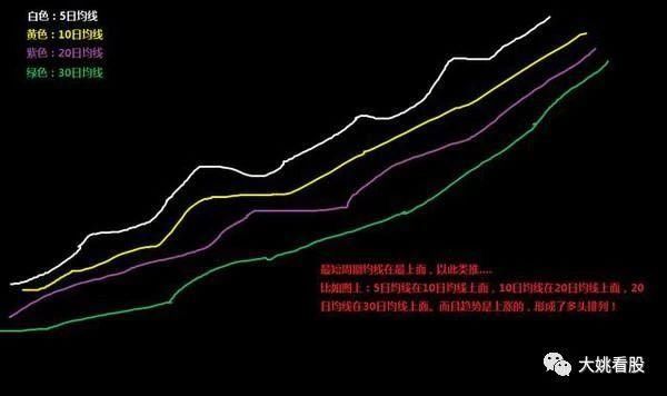 一位操盘手贡献一套价值连城的选股公式，完美潜伏次日狂飙大牛股