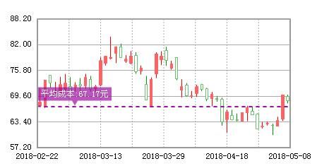 赣锋锂业：锂电池龙头股年报净增3.58亿，或超华锋股份