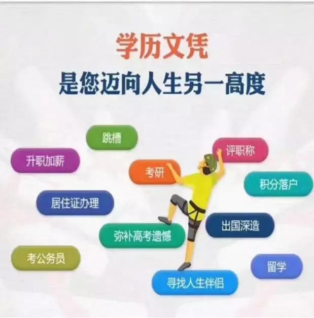 2018山东理工大学成人高考函授火热报名中!