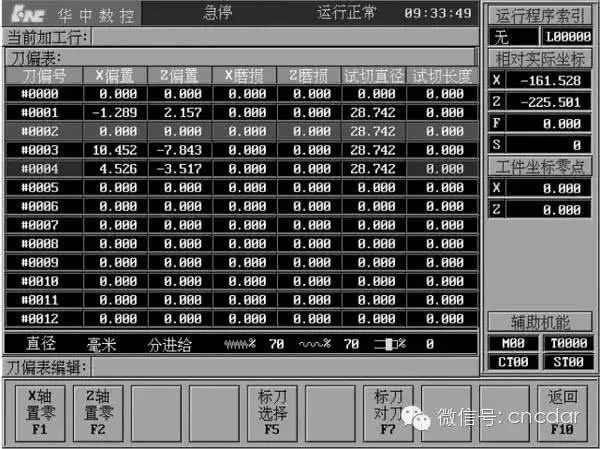 斗山数控机床 斗山数控机床