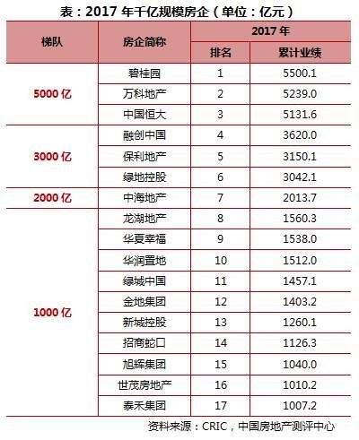 再传捷报:思永传媒与绿地签署战略合作协议