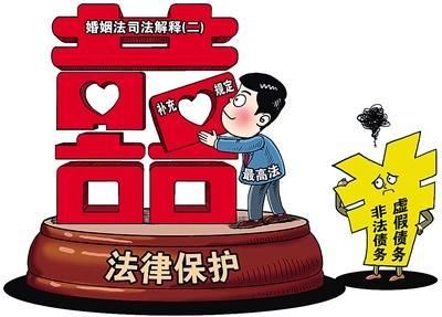 2018年婚姻法出新规了,离婚时,夫妻共同财产怎
