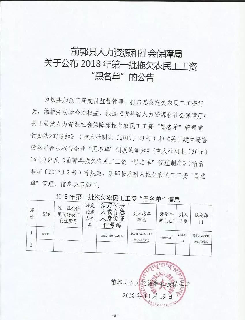 前郭县人社局公布2018年第一批拖欠农民工工